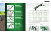 S-Tine Cultivators / Harrows-4