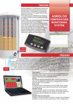 Agrolog Grain Guard - 3