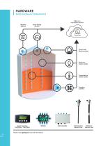 INTELLIGENT GRAIN MONITORING & CONTROL - 6