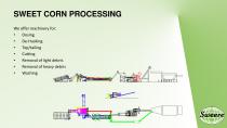 Food Processing - 10