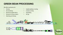 Food Processing - 6