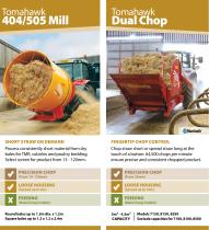 THE ULTIMATE BALE PROCESSOR - 7