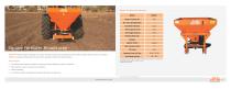 Square Fertilizer Broadcaster-1