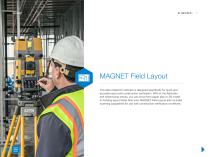 MAGNET-11