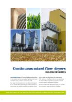 Continuous Mixed Flow Dryers TK SERIES-2