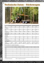 MULTIFOREST-10