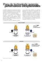 TM1000 ProgressiveTraction®.-6