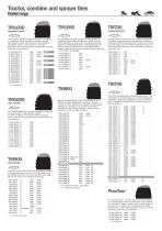 Trelleborg tires and complete wheel solutions-2