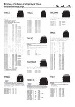 Trelleborg tires and complete wheel solutions-3