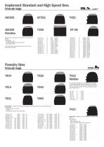 Trelleborg tires and complete wheel solutions-5