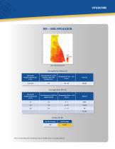 RETURN ON INVESTMENT VITICULTURE - 3