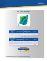 RETURN ON INVESTMENT VITICULTURE - 4