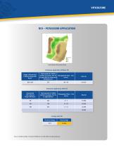 RETURN ON INVESTMENT VITICULTURE - 5