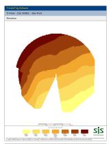 Soil Information System™ (SIS) - 3