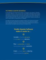 Trimble Quantm Roads - 3