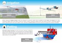 URBINATI PRODUCTS-7