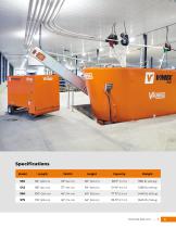 Motorized Feed Cart-5