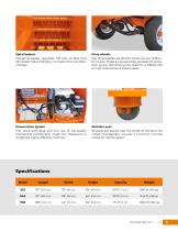 Motorized Feed Cart-7