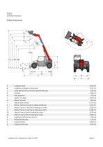 T5522 Sollevatore telescopico - 4