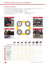Product Catalogue-6