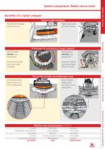 Product Catalogue-7