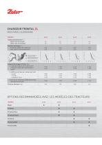 CHARGEURS FRONTAUX - 10