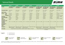 sww brochure de 2015-11