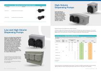 Ambic Pumps product guide - 10