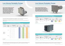 Ambic Pumps product guide - 5