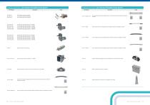 Ambic Pumps product guide - 6