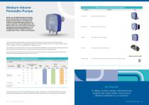 Ambic Pumps product guide - 7