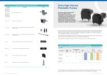 Ambic Pumps product guide - 9