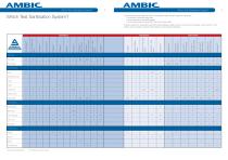 Livestock Solutions Guide - 3