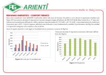 Serie HVLS-10