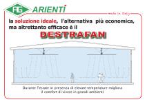 Serie HVLS-3