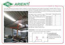 Serie HVLS-7