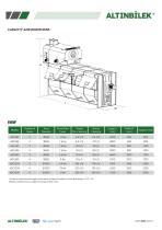 ROTARY DRUM SIEVE - 2