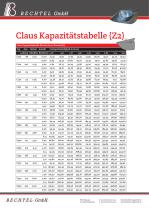 bechtel-claus-becher-3