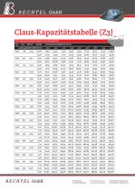 bechtel-claus-becher-4