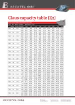claus-elevator-buckets-bechtel-3