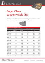 super-claus-elevator-buckets-bechtel-3