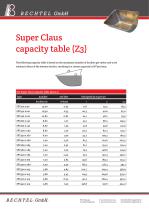 super-claus-elevator-buckets-bechtel-4
