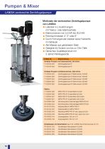 Pumpen & Mixer - 1