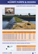 Slurry pumps & mixers - 5