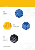 BEST - Company Profile-9