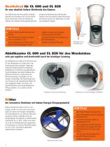 Abluftkamine-4