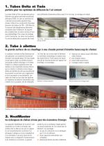 Appareils de chauffage - Des températures optimales dans chaque bâtiment - 5