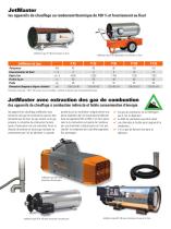 Appareils de chauffage - Des températures optimales dans chaque poulailler - 3