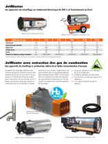 Appareils de chauffage - des températures optimales dans chaque poulailler-3
