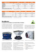 Appareils de chauffage - des températures optimales dans chaque poulailler-4